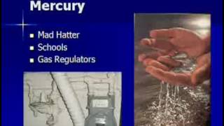 Emerging Contaminants in the Environment