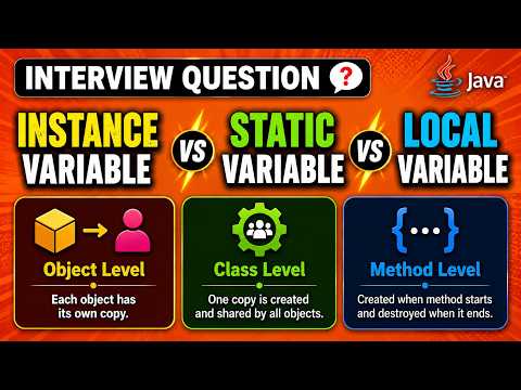 Instance Variable Vs Static Variable Vs Local Variable Java Interview Questions Answers