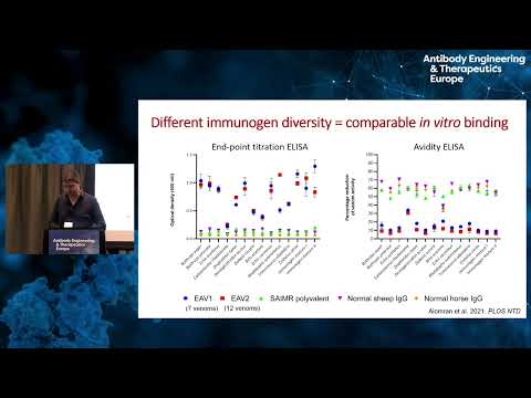Snakebite venom variation and its impact on the efficacy of polyclonal antibody therapy