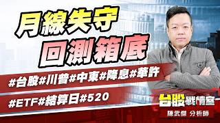 月線失守、回測箱底#台股#川普#中東#降息#華許#ETF#結算日#520｜小武哥投資事務所｜陳武傑 (圖)