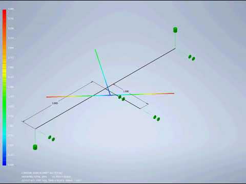 Intermediate axis analysis in Autodesk Inventor Nastran