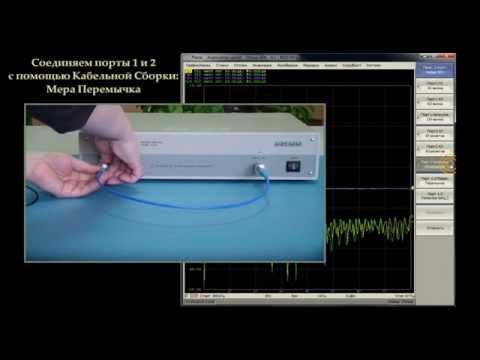 Полная двухпортовая калибровка. Табличное описание набора мер