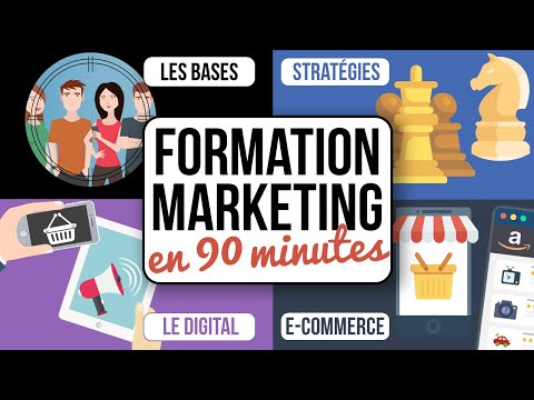 , title : 'Formation marketing / cours marketing complet gratuit (tuto marketing)'