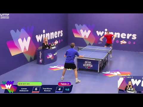 Winners League  14.02.21  Liman Aleksandr - Tveritinov Roman  12:00