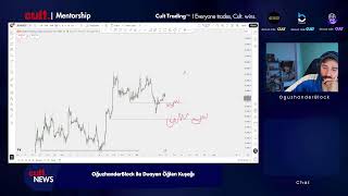 Duayen Trader Yayını w/ Void, Scalper yusuf, Shiqtern