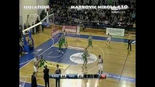 Nikola Markovic - Dramas - Panelefsiniakos