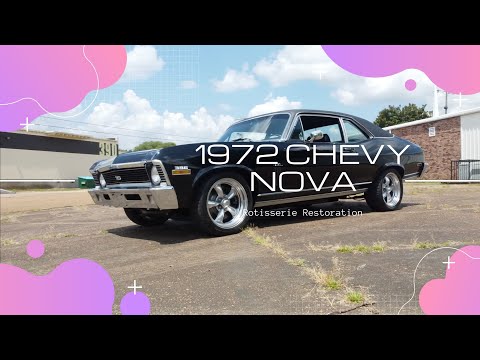 1972 Chevrolet Nova (CC-1414362) for sale in Jackson, Mississippi