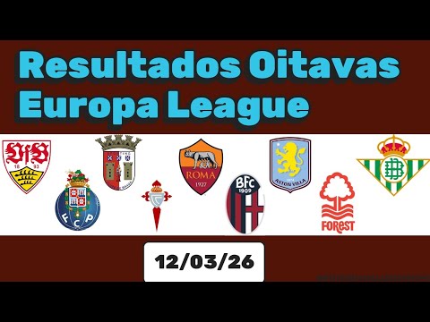 Vídeo: Tabela Liga Europa: perguntas e respostas da competição