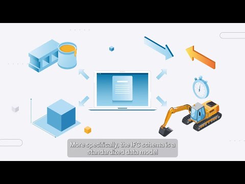 BIM EXPLAINED: Why are IFCs important?