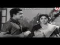 Iru Manam Kalanthal Thirumanam 1960 Ithu Niyayama