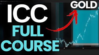 ICC Trading Strategy  For Beginners! (Full Course)