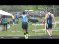 Aaron Holliday Jr's biggest Junior events outside of football 