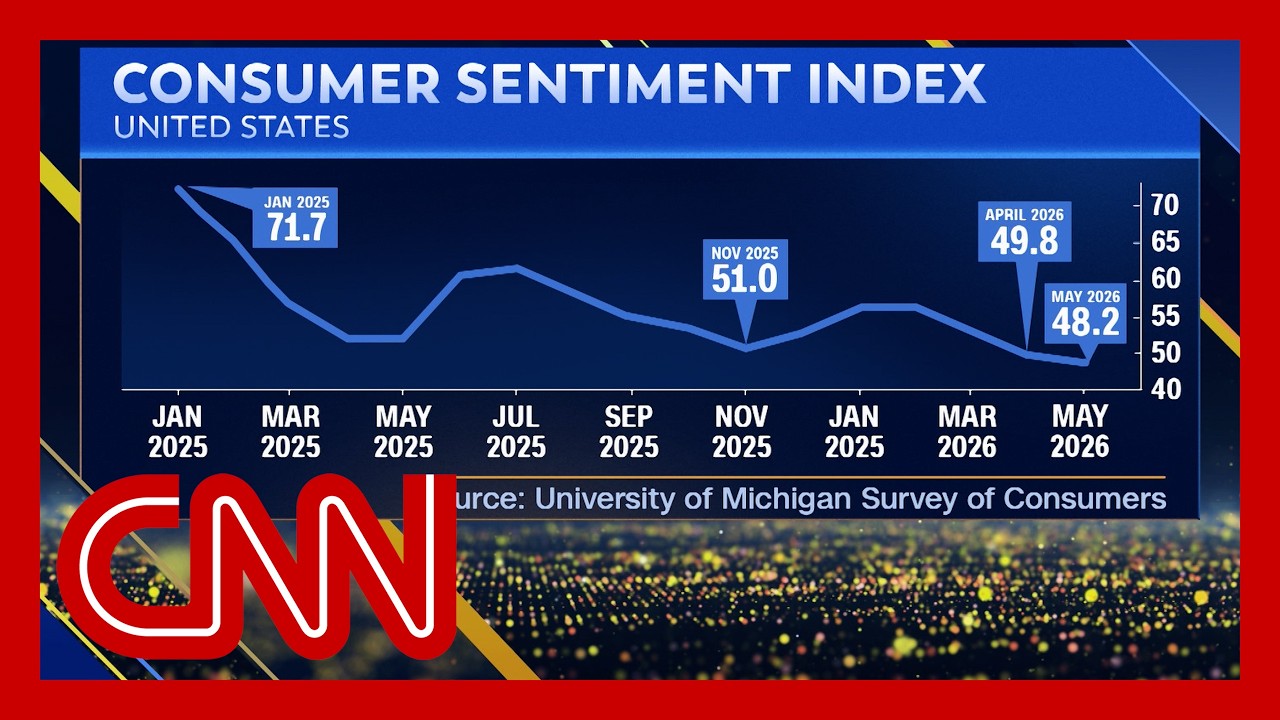 Debate: If jobs numbers are up, why is consumer sentiment so low?