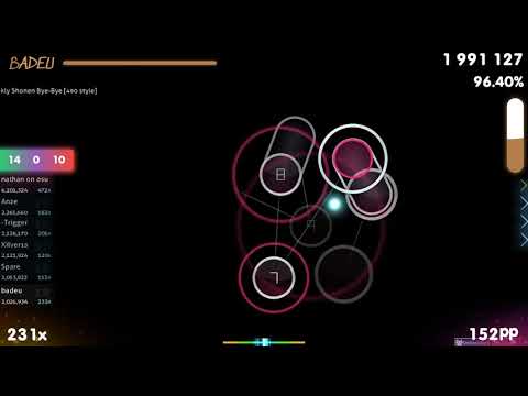 [7.93⭐] badeu | Pinocchio-P - Weekly Shonen Bye-Bye [490 style] 94.89% | Snipe Cookiezi {#1 💖 26❌}