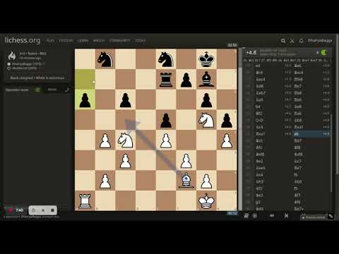 How to play a Solid Chess Game, without risk! How to Minimize Risk in Chess? How to Defend in Chess?