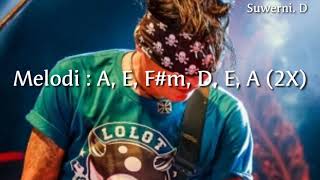 Download lagu Lolot band_Ngugut jeriji [Chord & Lirik] mp3