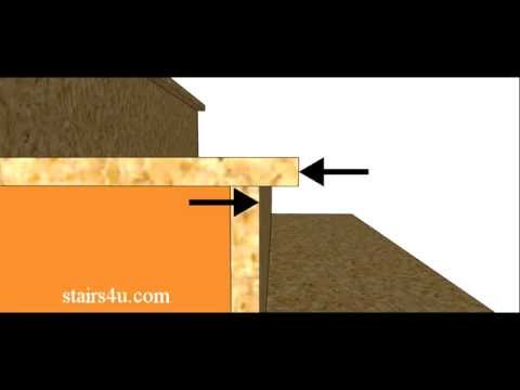 Maximum Overhang for Stair Tread Nosing