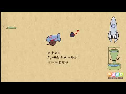 反衝作用
