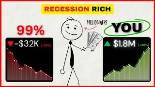 How to Profit from a Recession: A Guide to Investing During a Crash
