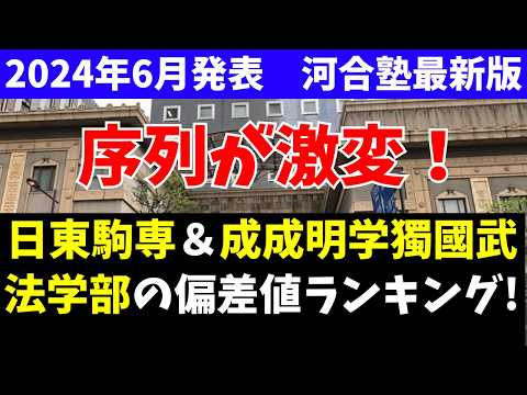 経営学科 【2024年6月発表】日東駒専と成成明学獨國武の法学部の偏差値ランキング