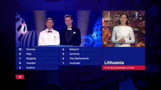 Lithuania - Eurovision - Slava Ukraine Литва - Евровидение - Слава Украине