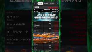#NISA,#新NISA,#つみたてNISA,#iDeCo,#配当金,#配当利回り,#決算,#決算分析,#業績,#企業分析,#銘柄分析,#株予想,#株の買い方