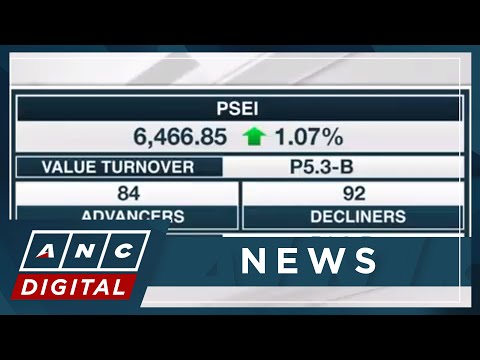 PH shares return to 6400 level amid higher net foreign buying