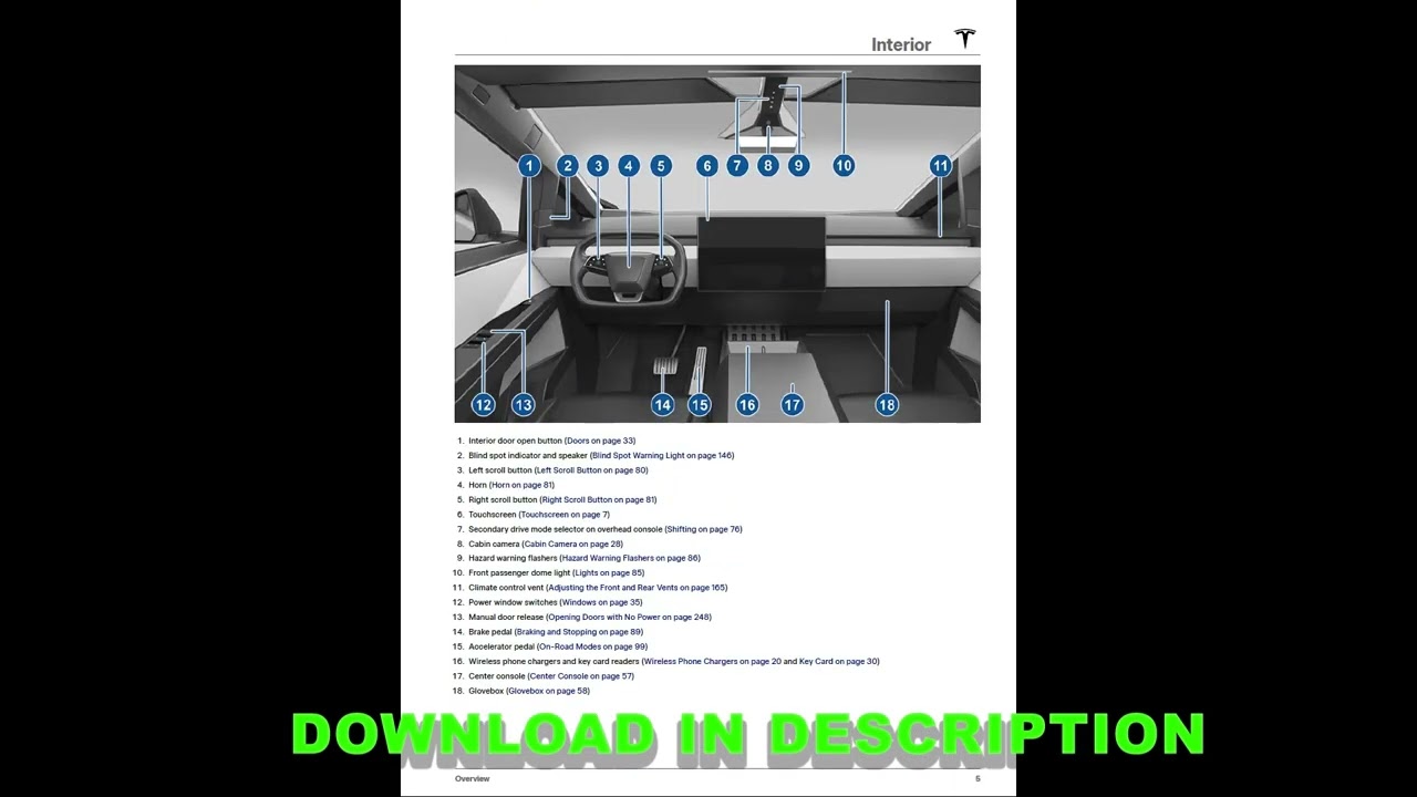 Tesla Cybertruck 2025 Owner’s Manual PDF English | Complete Maintenance & Service Guide