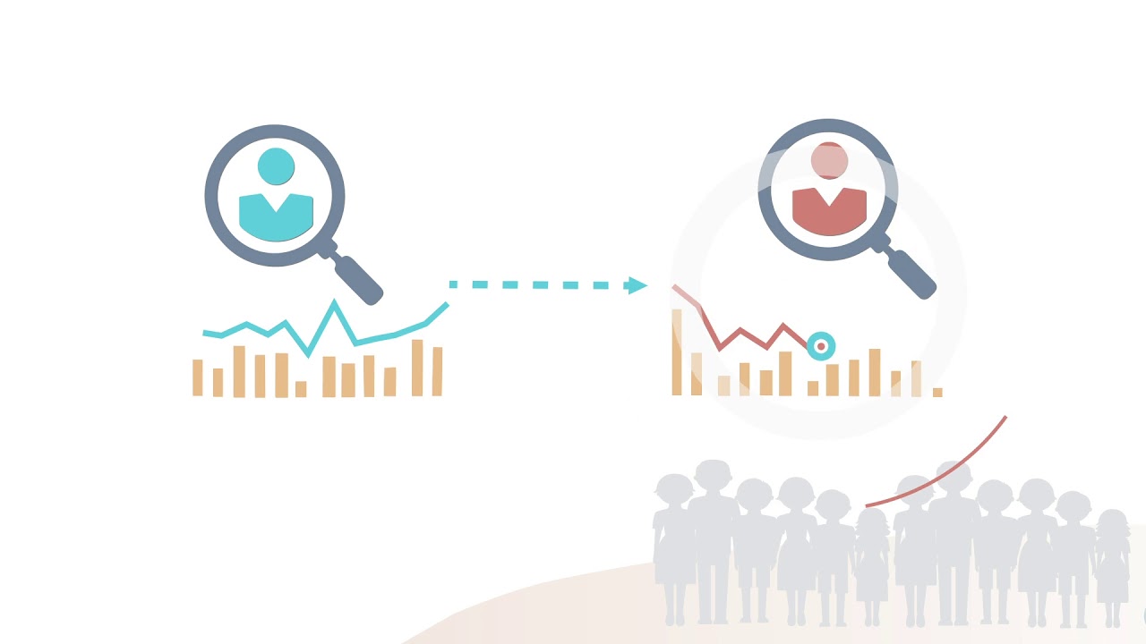 What is Clinical Research?