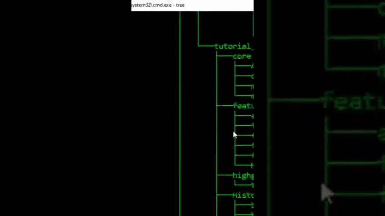 Shortcuts Keys For Command prompt||Programming Keys By Muhammad Usman