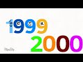 RIP 1999