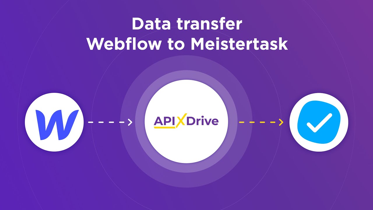 How to Connect Webflow to MeisterTask How to Connect Webflow to MeisterTask