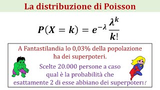 5 Distribuzione di Poisson