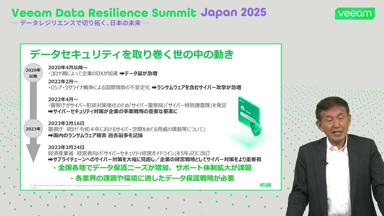 Veeam Data Resilience Summit Japan 2025【オープニングセッション】事業継続を守る！ランサムウェアからのデータ回復力 video