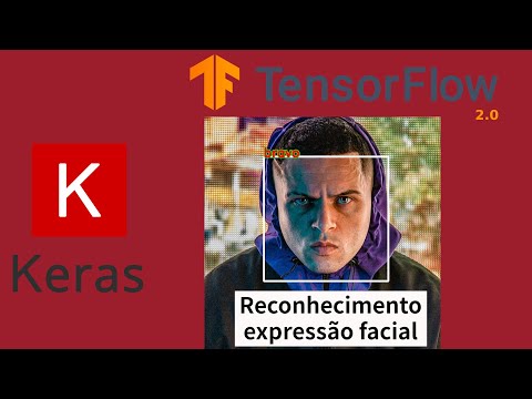 Keras – Reconhecimento de expressão facial com CNN de Sefik Serengil treinada no dataset Fec2013
