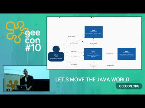 GeeCON 2018: Jakub Nabrdalik - Improving your Test Driven Development skills in 45 minutes