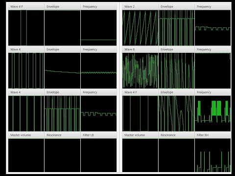 C64 Music: "Guilty Pleasures" by Stinsen - 2xSID MOS8550
