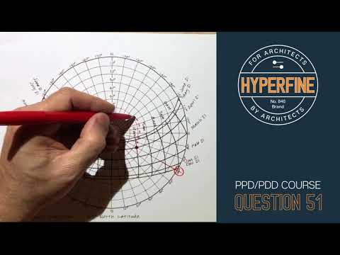 ARE 5.0 - Sun Path Diagram