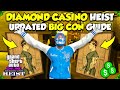 ULTIMATE GTA 5 Online Diamond Casino Heist Big Con Guide Artwork EVERYTIME