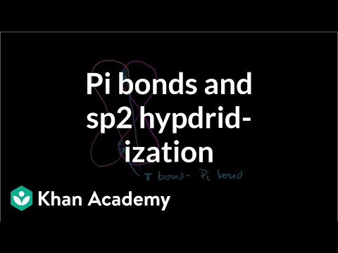 Pi Bonds and sp2 Hybridzied Orbitals