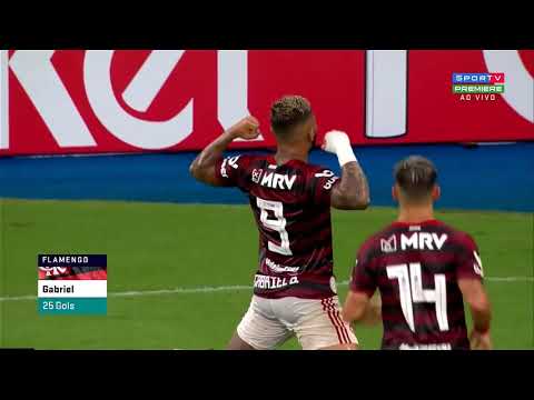 MELHORES MOMENTOS FLAMENGO 6 X 1 AVAÍ #segueolíder