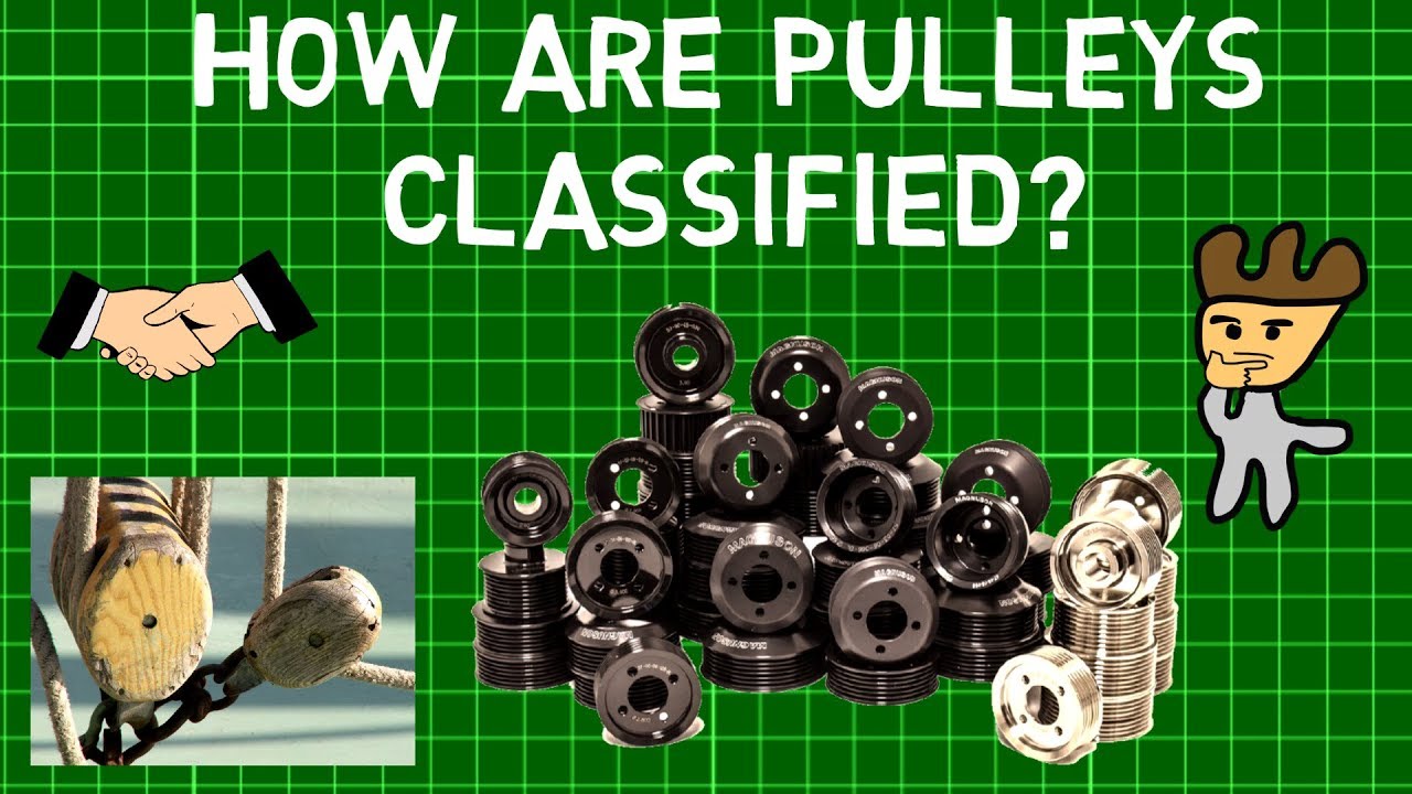 How are Pulleys classified? Flat belt, V-belt and Rope belt pulleys | Fast and Loose Pulleys