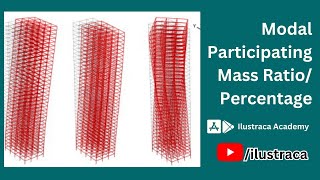Modal Participating Mass Ratio | Simplified Dynamic Analysis | ilustraca | Sandip Deb