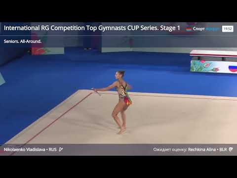 Vladislava Nikolaenko clubs International RG Competition Top Gymnasts Cup Series Stage 1 2025 25.65