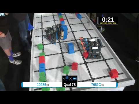 2015 VEXIQ Midd Q75 -  (10986 7681C) 59 - VEX-IQ Middle School-VEX Worlds 2015