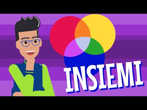 INSIEMI ! Significato, Definizione, Elementi, Caratteristiche, Simboli ! (Logica_1)