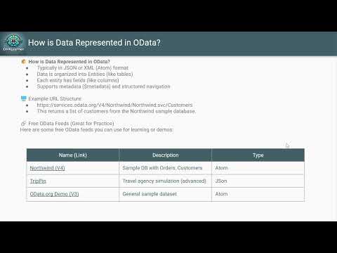 OData Explained Simply | What, Why & Data Format | M Query Day 3