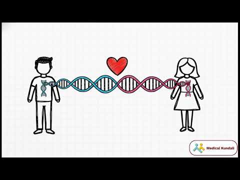 Medical Kundali : Match Health video thumbnail