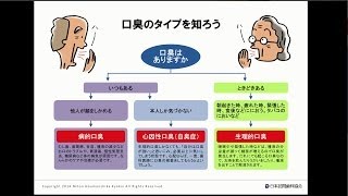 高齢者の口臭