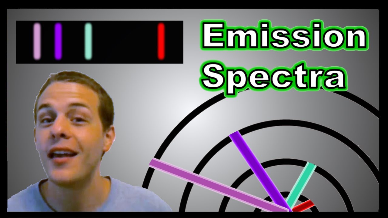 Emission Spectra and the Bohr Model